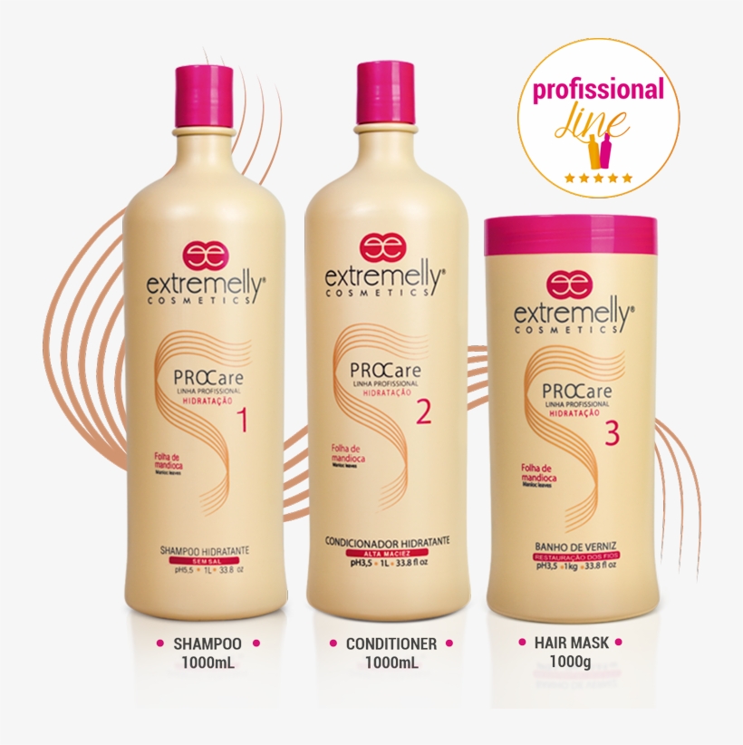 What's The Folhas De Mandioca Professional Treatment - Cassava, transparent png