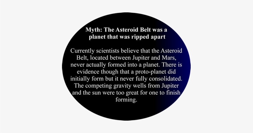 There Is Evidence Though That A Proto-planet Did Initially - Circle, transparent png