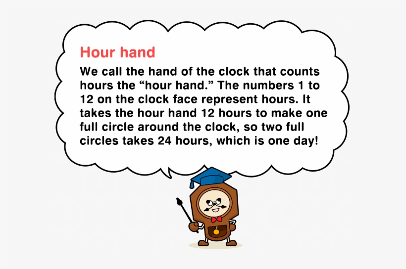 Hour Hand We Call The Hand Of The Clock That Counts - Clock, transparent png