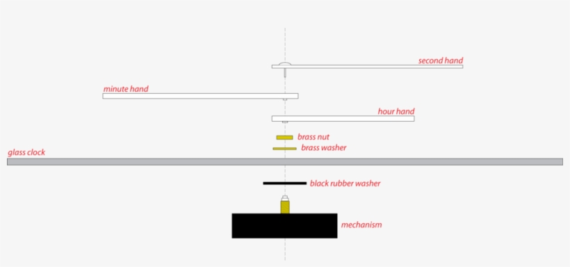 Add An Aa Battery And Set Your Clock To The Correct - Diagram, transparent png