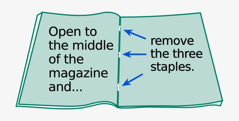 Open Up A Magazine Or Catalog To To The Middle Where - Number, transparent png