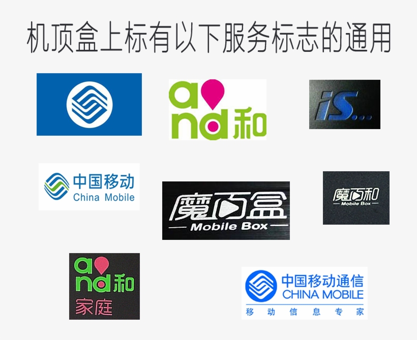 Manufacturer, Yangzhou Yifu Xintai Digital Products - China Unicom/china Mobile/china Telecom - Prepaid Phone, transparent png