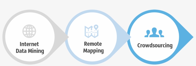 Circle, transparent png
