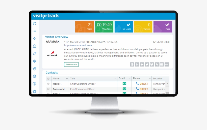 Caller Id For Your Website® - Visitortrack, transparent png