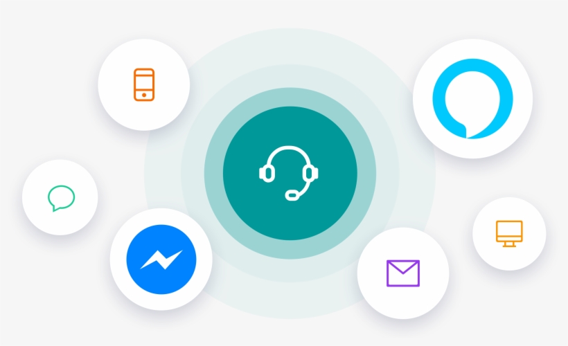 Engage Users Where They Are - Virtual Assistant, transparent png