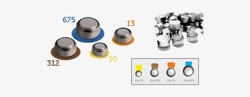 Batteries And Battery Life - Battery For Hearing Aid, transparent png