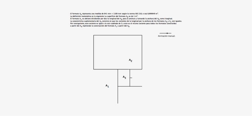Formato Papel - Diagram, transparent png