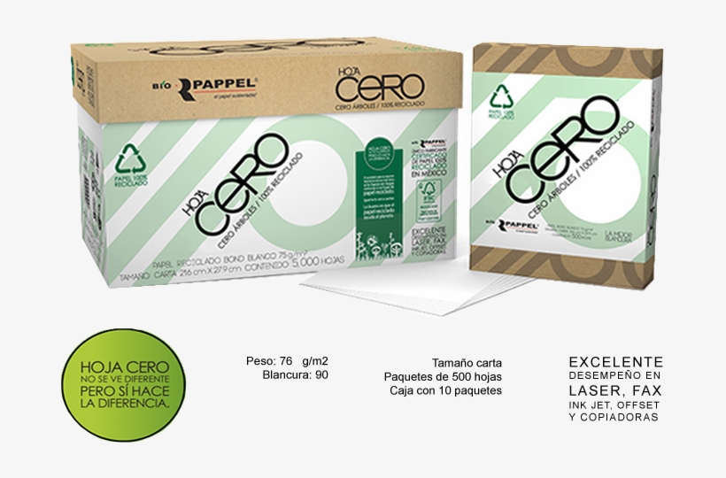 No Se Ve Diferente Pero Si Hace La Diferencia - Hoja Cero Bio Pappel, transparent png