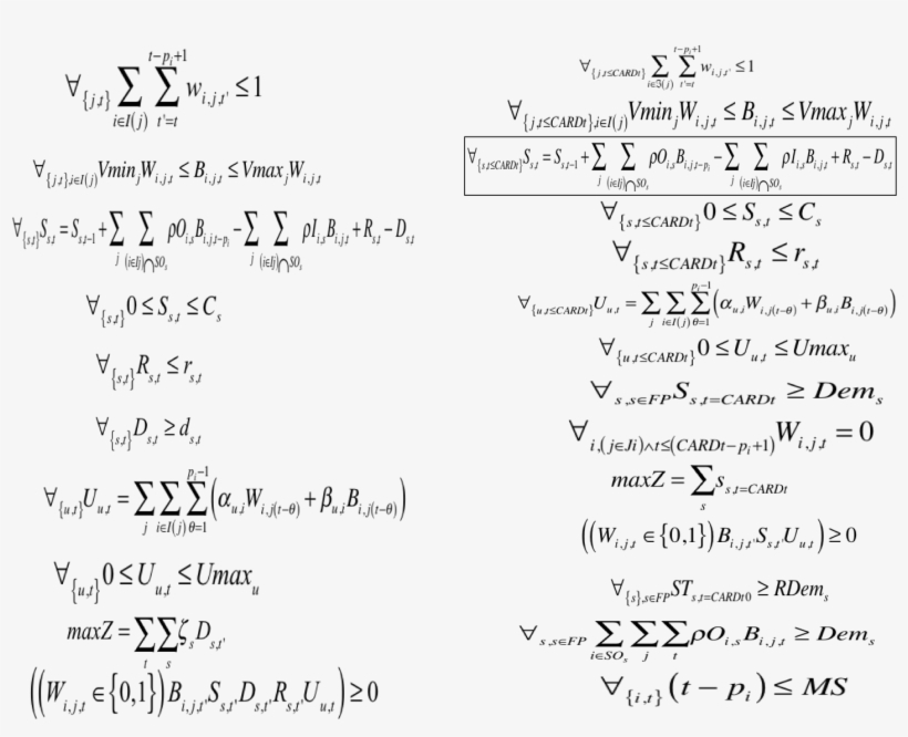 Modelo Presentado Para Minimización Del Makespan Usando - Operaciones Matematicas Png, transparent png