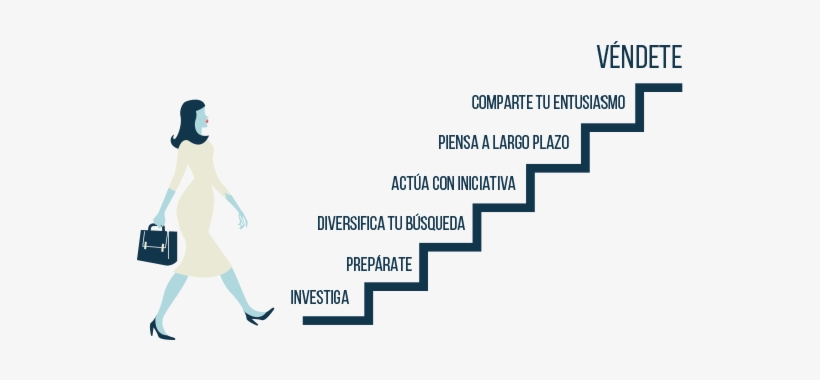 Encontrar - Diagram, transparent png