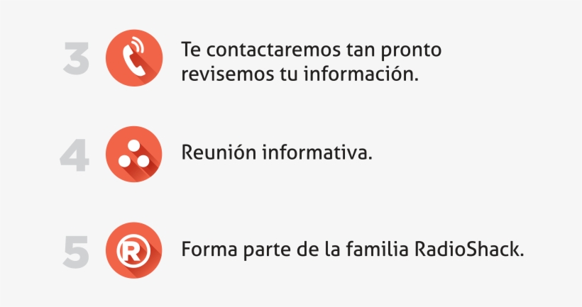 Pasos A Seguir - Ontario Trillium Foundation, transparent png