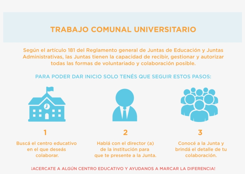 Youtube, transparent png