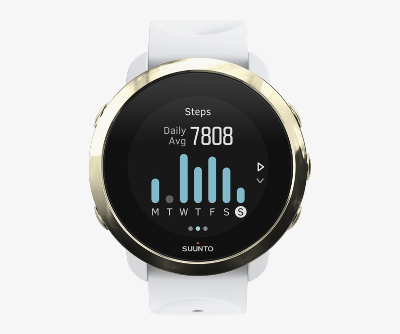 Resumen De Pasos De Siete Días - Relojes Suunto, transparent png