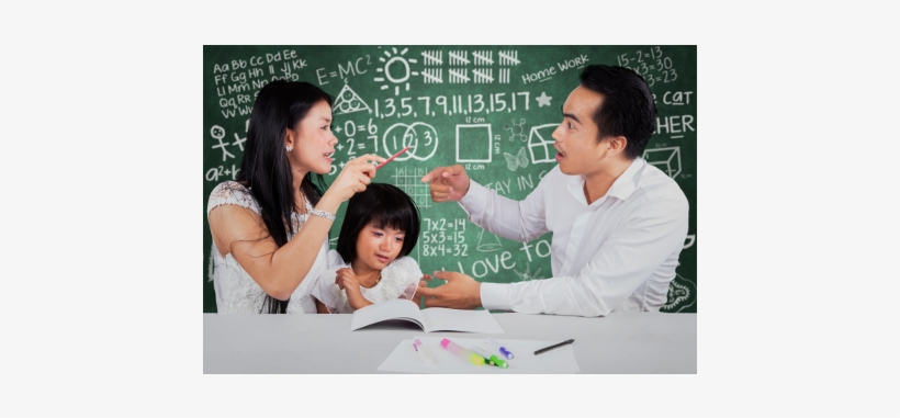 Angry Parents With Child Studying - Aile Sorunlarına Mucize Çözümler Gün Yayıncılık, transparent png