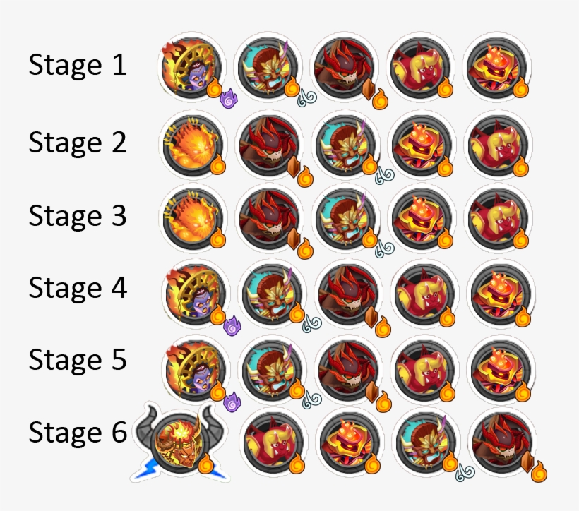 Flaming Wildwood Heroic - Icon, transparent png