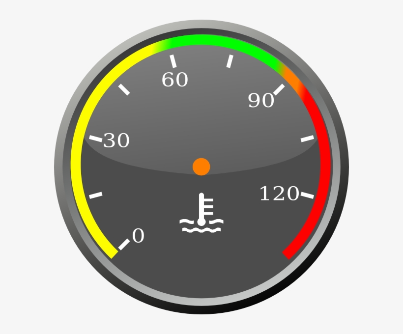 Small - Temperature Gauge, transparent png