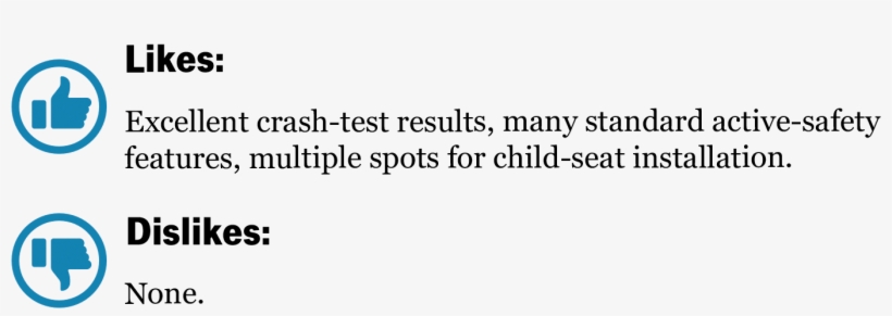 With Excellent Scores From Both Crash-test Agencies - Hailie Jade Mathers 2011, transparent png