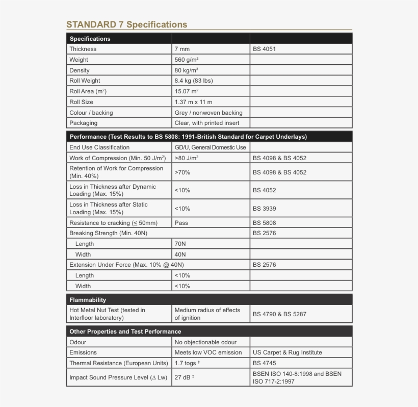Standard 7 Catalogue - Prulife Uk Investment Plan, transparent png