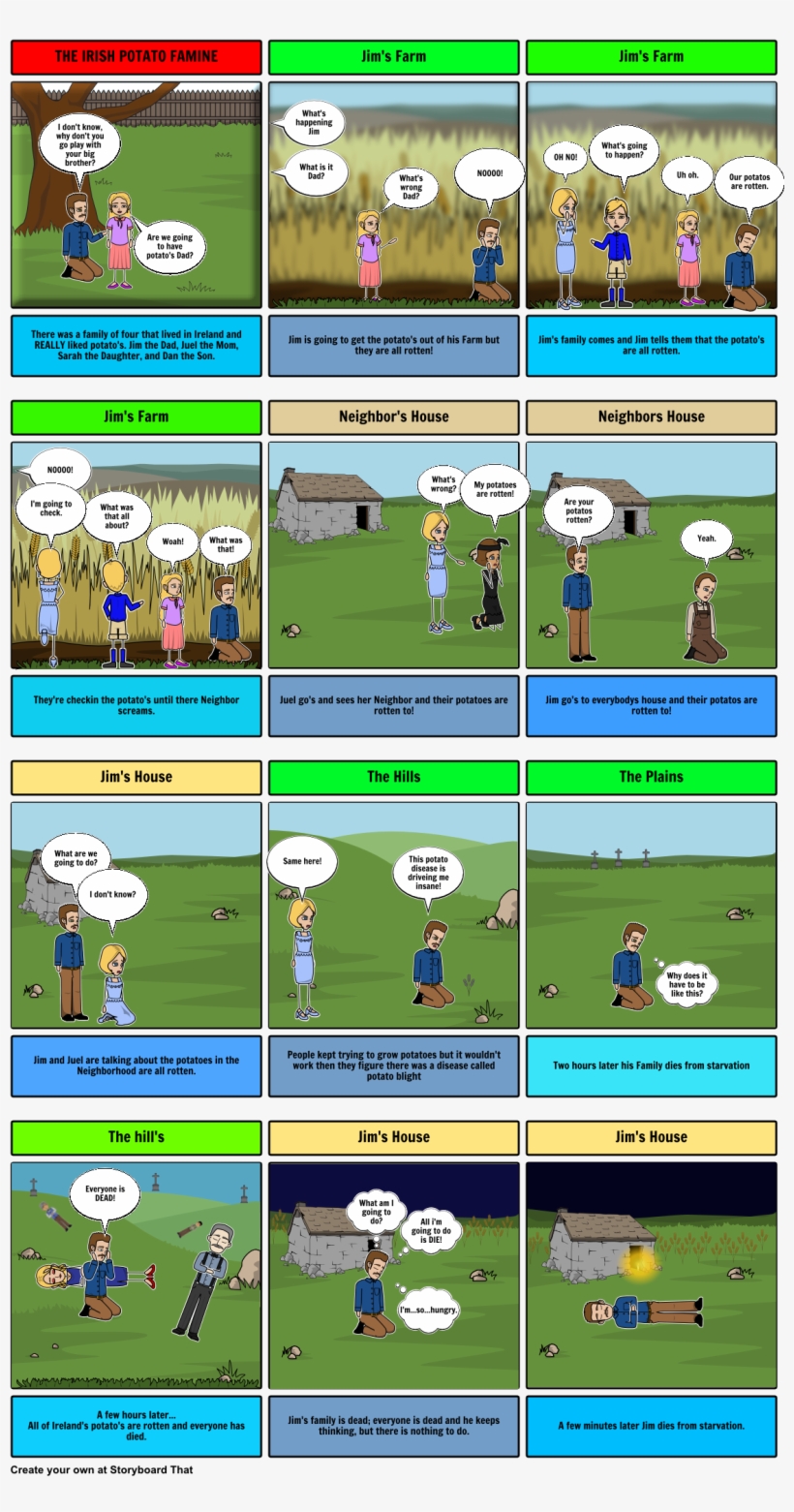 Jonah- Irish Potato Famine - Great Famine, transparent png