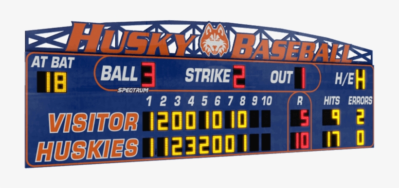 36' Wide Baseball Scoreboards - Scoreboard, transparent png