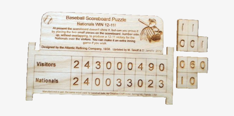 Baseball Scoreboard - Baseball Scoreboard Puzzle Oplossing, transparent png