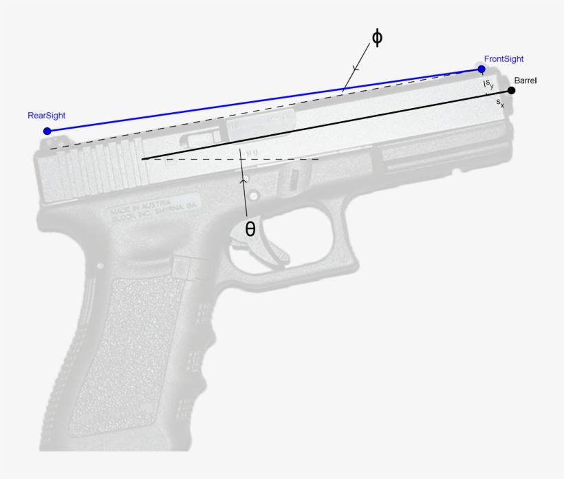 Some Distance Measurements - Glock 17 Bullet Trajectory, transparent png