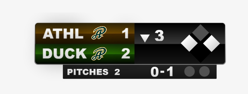 This Scoreboard Does Also Have The Option To Show Images - Graphic Design, transparent png