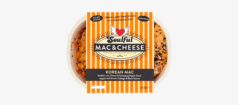 Food, transparent png