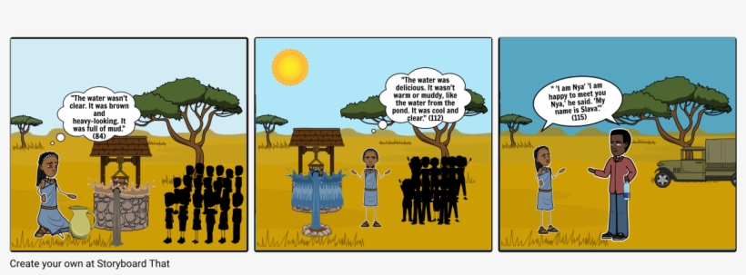 Blood Is Thicker Than Water - Fable, transparent png