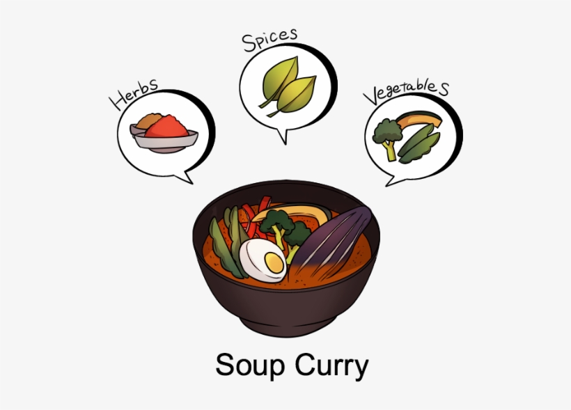 Hokkaido - Warnschilder, transparent png