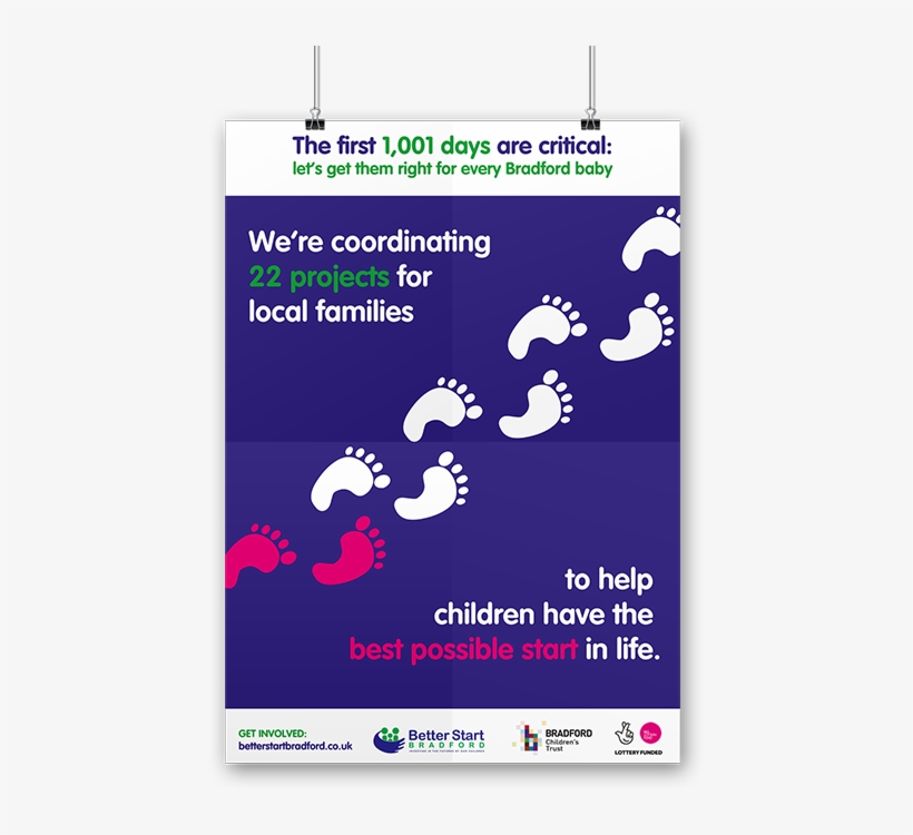 Better Start Bradford Baby's Feet Poster - Better Start Bradford, transparent png