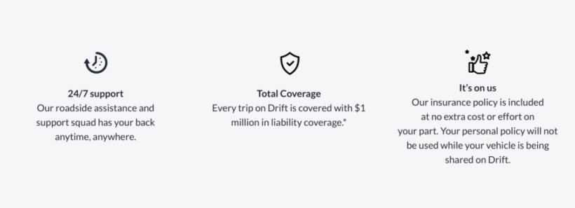 Insurance, transparent png