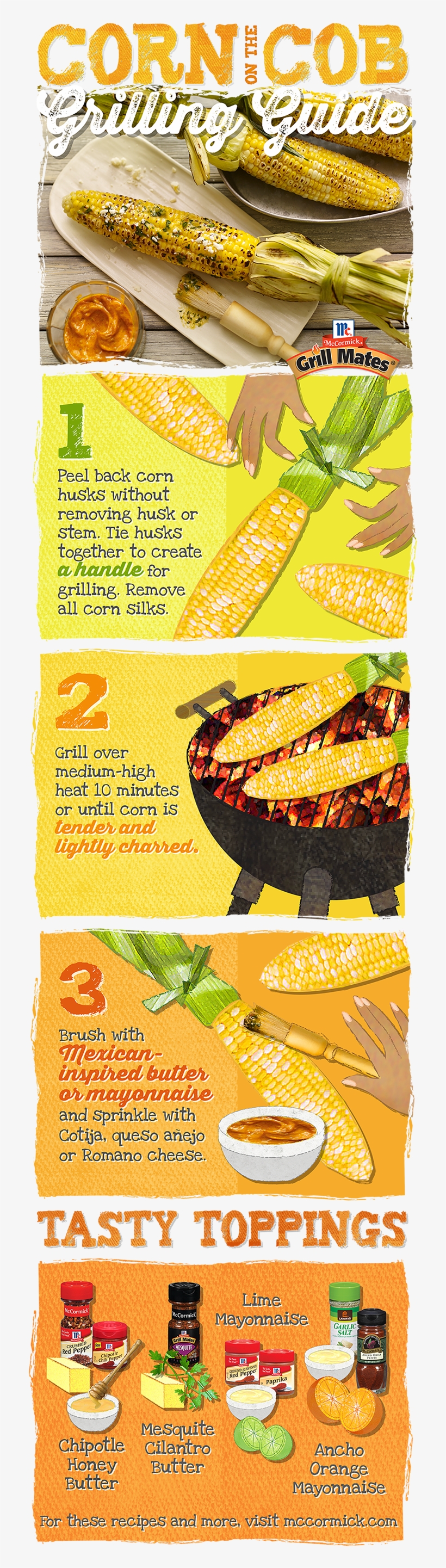 Use This Handy How-to Guide To Make Grilled Corn The, transparent png