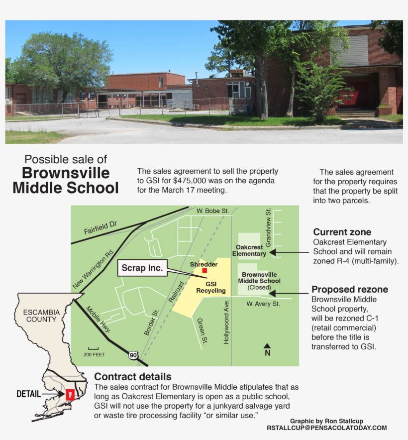 Brownsville Middle School & Gsi Recycling - Scrap, transparent png
