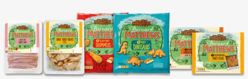 Bernard Matthews 2 Turkey Escalopes, transparent png