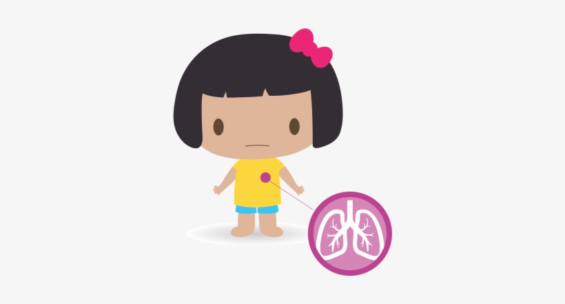 Cough - Child Care, transparent png
