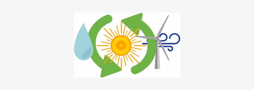 Renewable Energy Can Be For Everyone - Graphic Design, transparent png