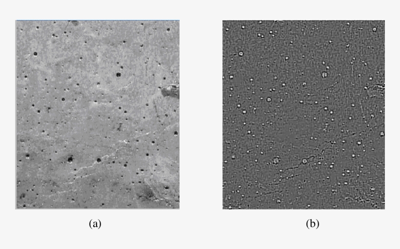 Response Values Of Convolving Filters - Concrete, transparent png