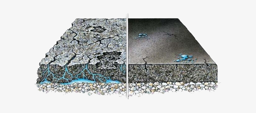 Advanced Asphalt Llc - Driveway Sealing, transparent png
