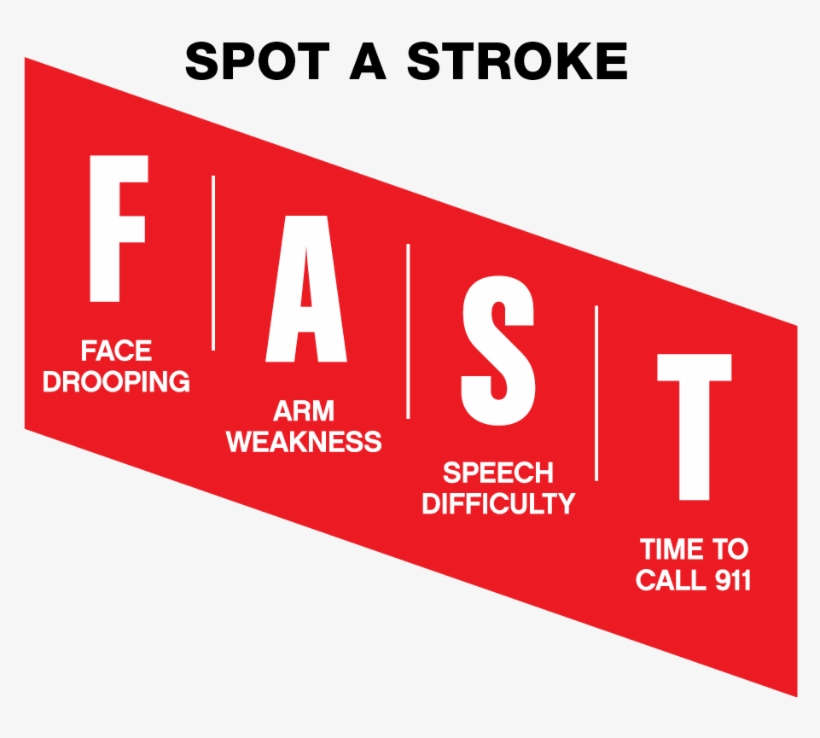 American Heart Ne ❤ On Twitter - Stroke, transparent png
