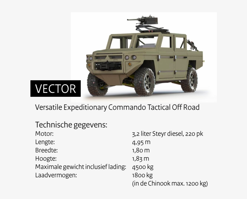 X - Air Transportable Tactical Vehicle Attv, transparent png