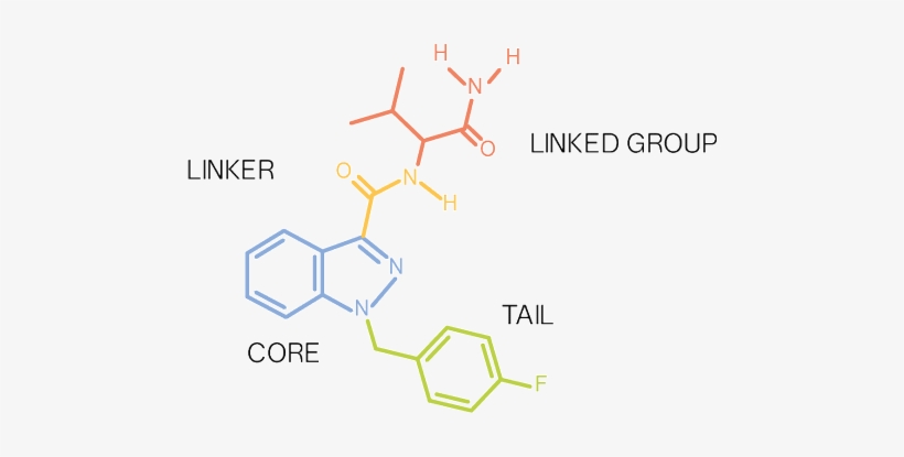 Chem Formula - 3,4-dichlorocinnamic Acid, 97%, Acros Organics, transparent png