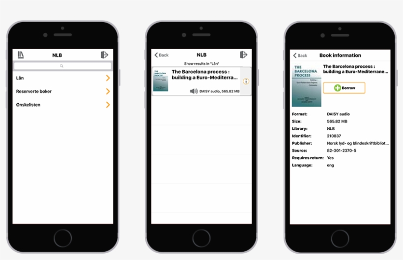 3 Iphones Showing Nlb Library Menu, A Sample List Of - Sort And Filter Mobile Ui, transparent png