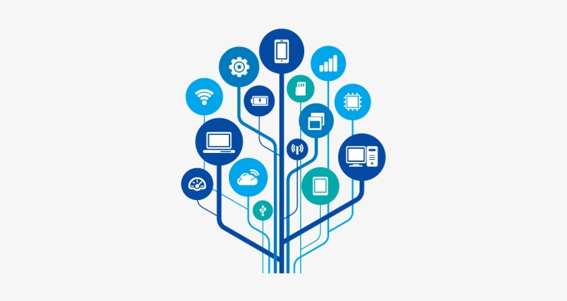 Industrial Opc Connectivity Expertise - Unified Communication And Collaboration Png, transparent png
