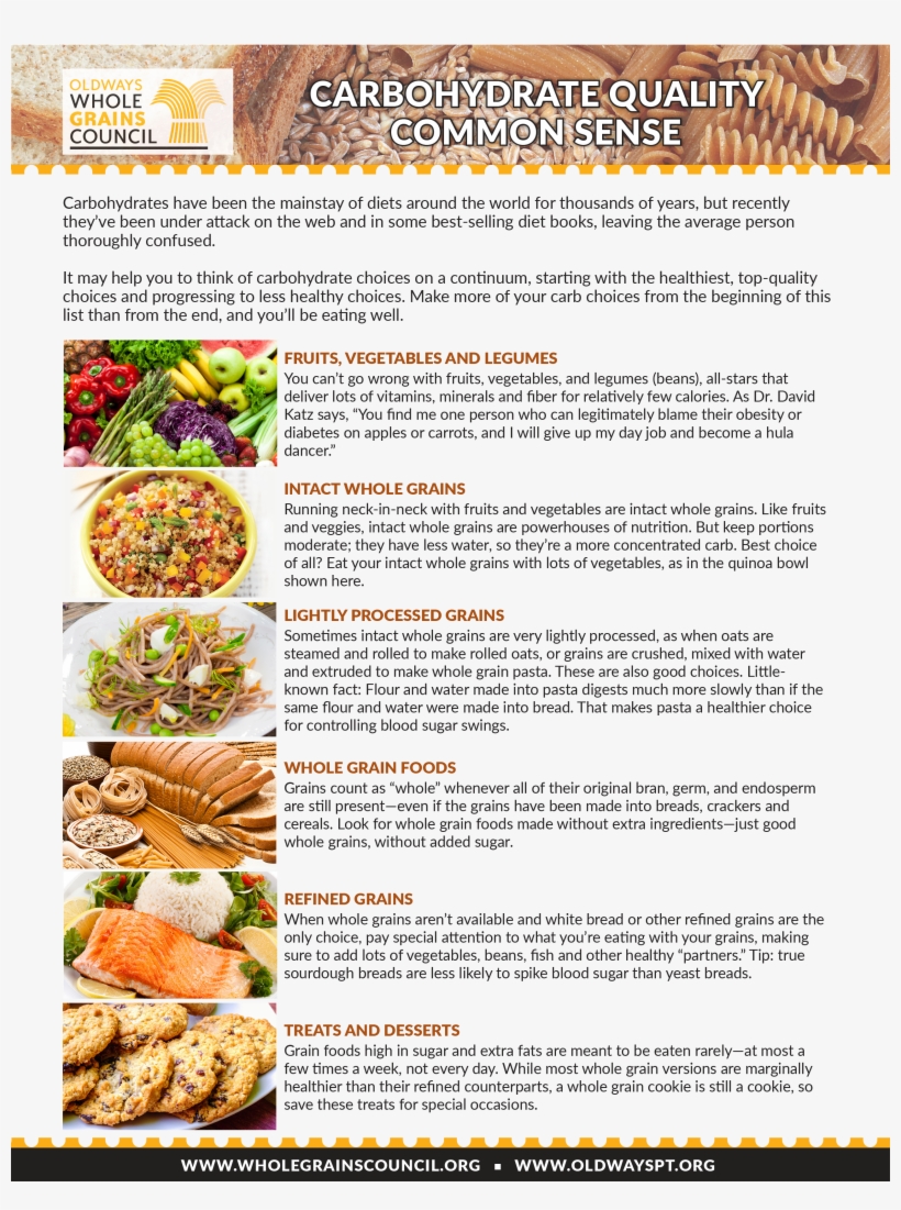 Diabetes Carbcommonsense - Amazing Quinoa: Family-friendly Salad, Soup, Breakfast, transparent png