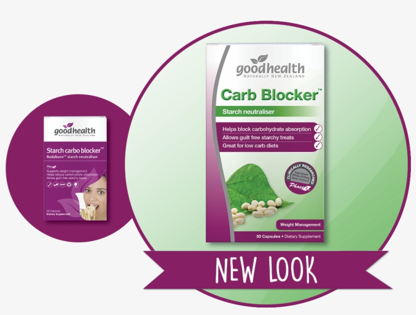 New Look Weight Management7 - Good Health Sugar Stop, transparent png