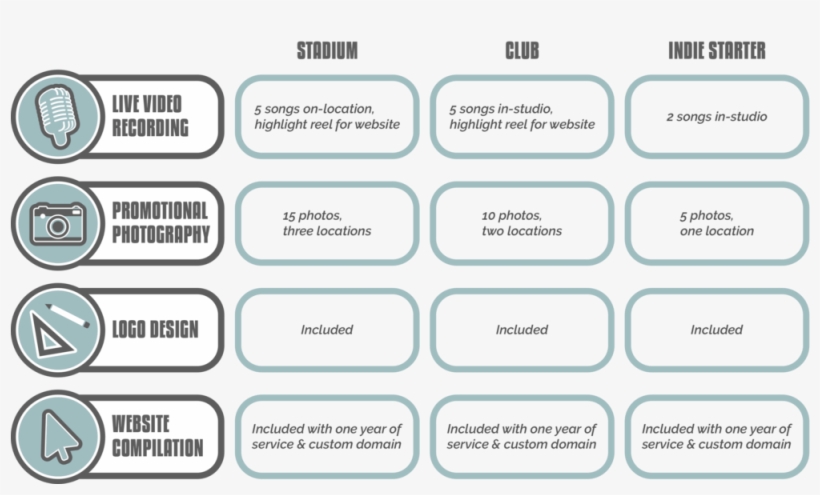 Take A Look At Some Of Our Work Below So You Know We're - Portable Network Graphics, transparent png