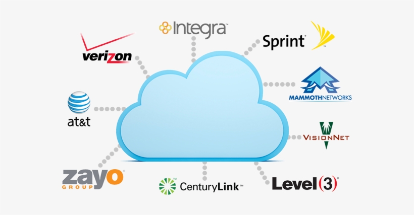 Connectivity - Diagram, transparent png
