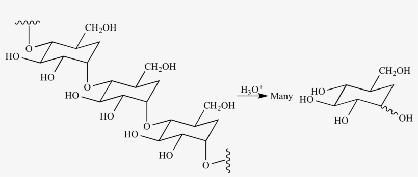 Illustrated Glossary Of Organic Chemistry - Hyaluronic Acid, transparent png