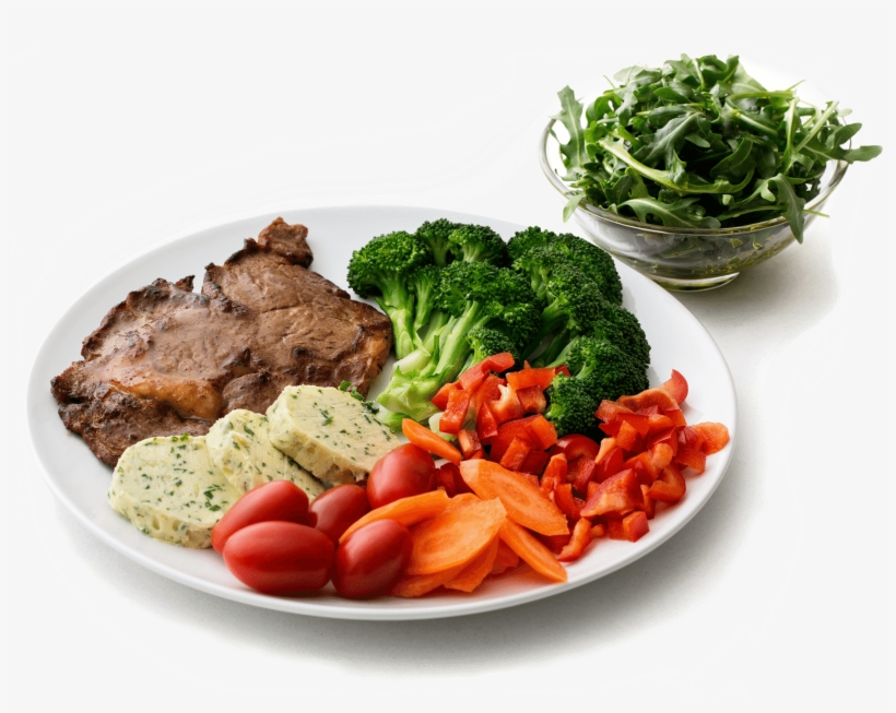 Moderate Low Carb - Moderate Low Carb Diet, transparent png